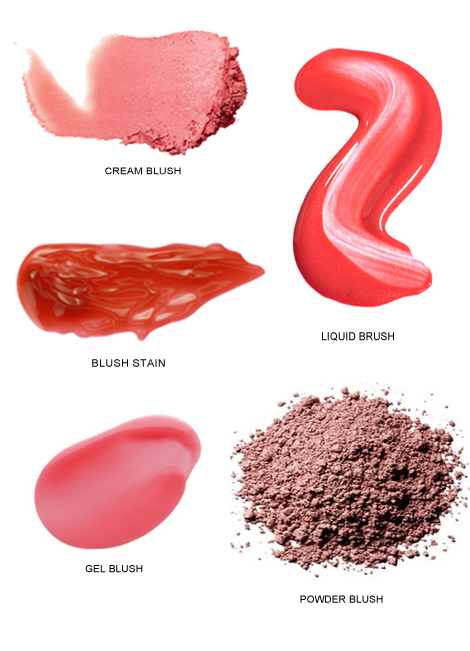 blusher types